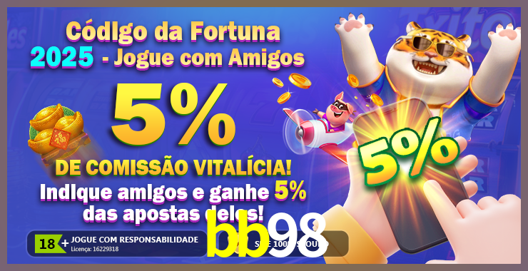 iPhone bb98